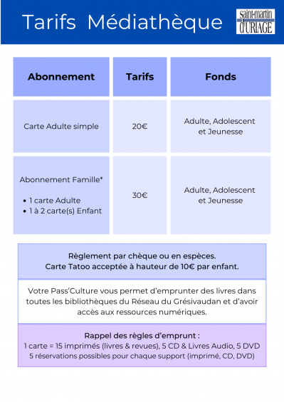 Affiches com bib 4